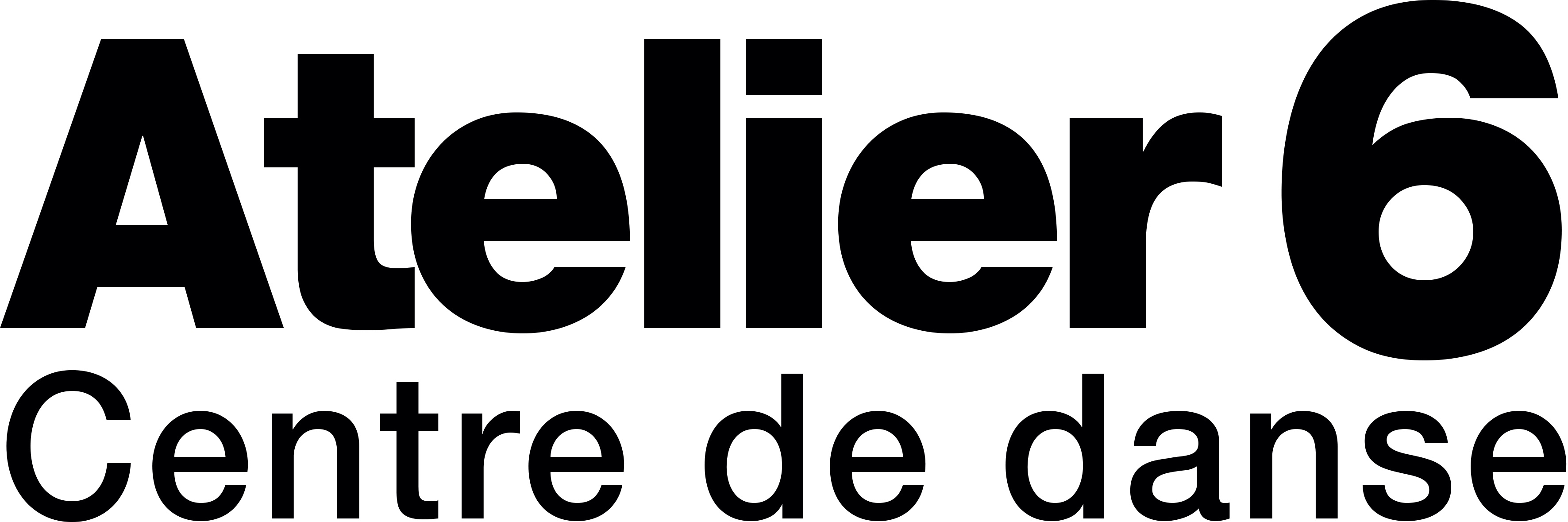 Logo Atelier 6 - centre de danse