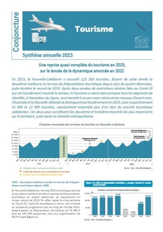 Tourisme, synthèse annuelle 2023