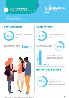 Visuel Bien dans mes claquettes 2025 : Santé Physique, mentale et sociale