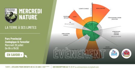 Mercredi Nature : La terre a ses limites