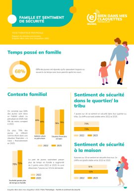 Visuel Bien dans mes claquettes 2025 : Parentalité