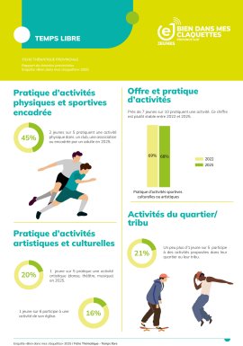 Visuel Bien dans mes claquettes 2025 : Temps libre